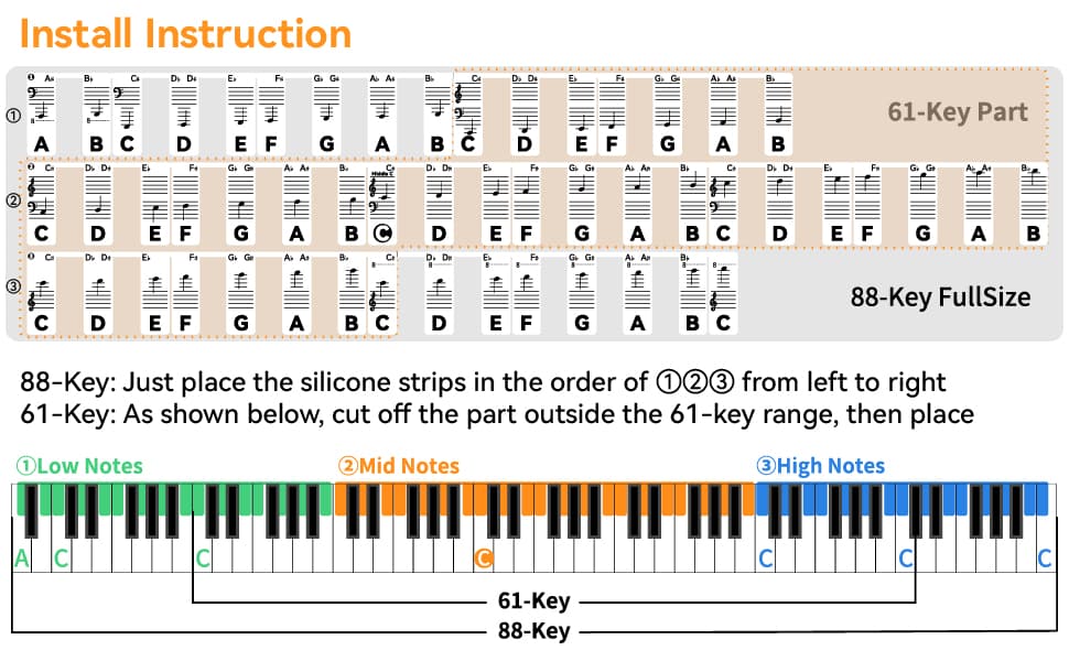 Sharp Flat 88Key-Black - Detail 4