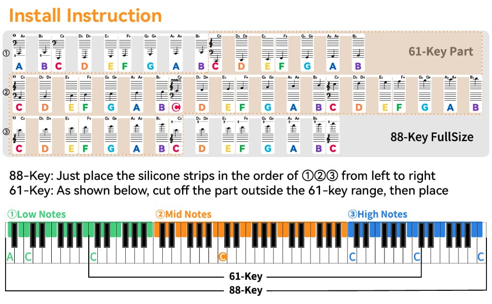 Sharp Flat 88Key-Rainbow - Detail 4