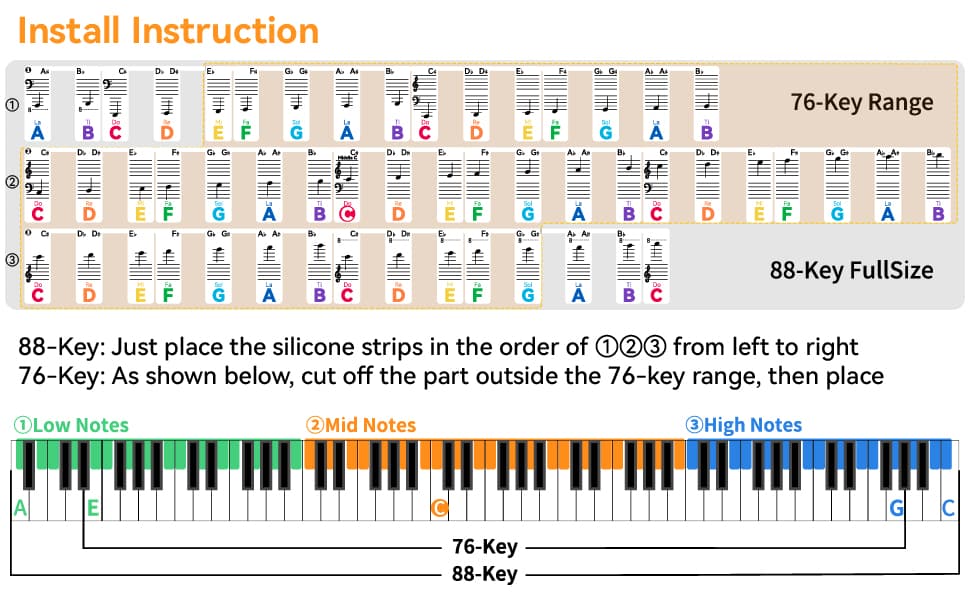 Solfege 88Key-Rainbow - Detail 4
